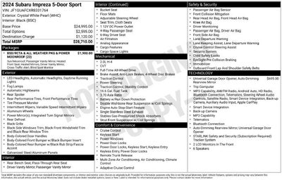 2024 Subaru Impreza Sport